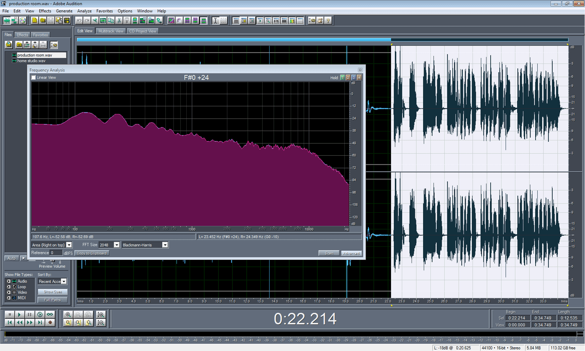 Average frequency response of the Neumann TLM 103 in production room