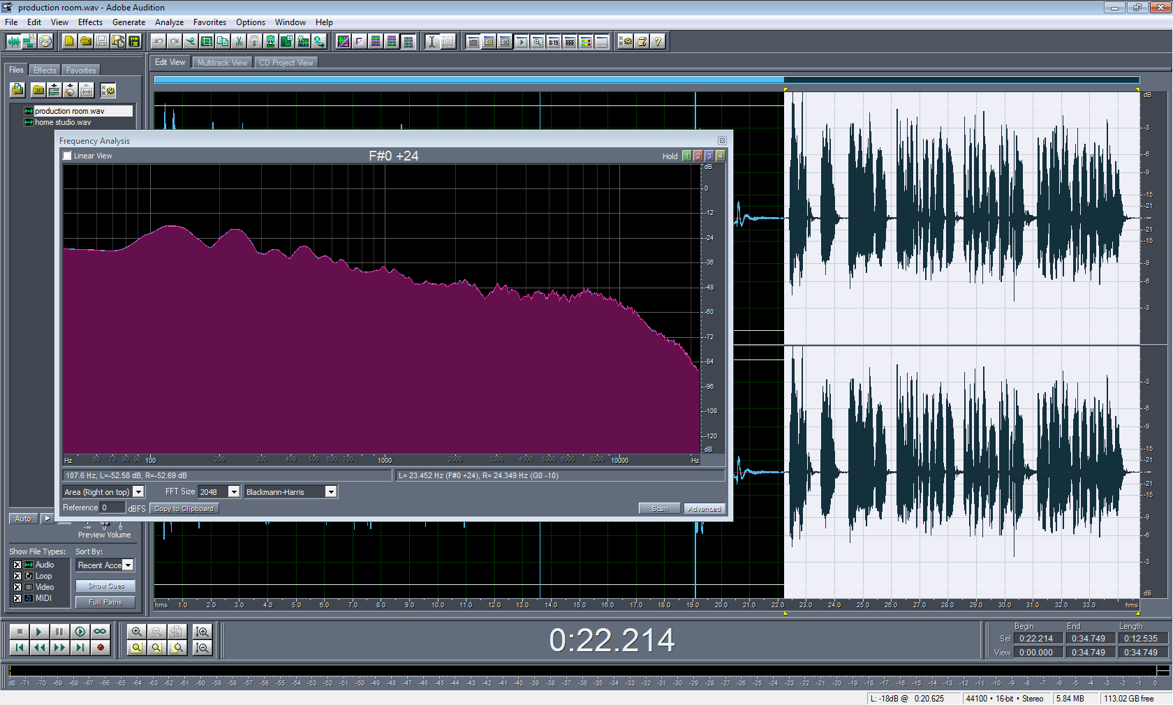 Average frequency response of the Neumann TLM 103 in production room